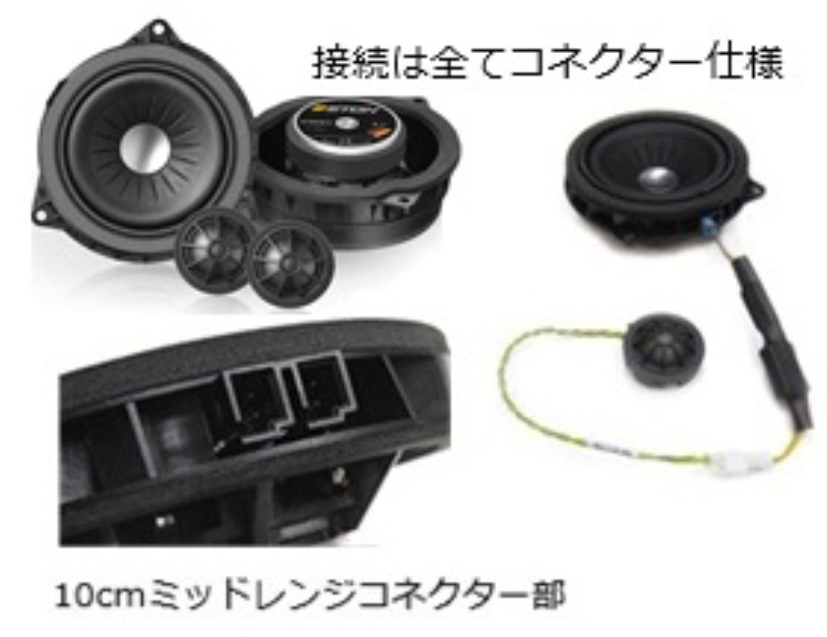 BMW専用 2WAYトレードインシステム  UPGRADE B-100W