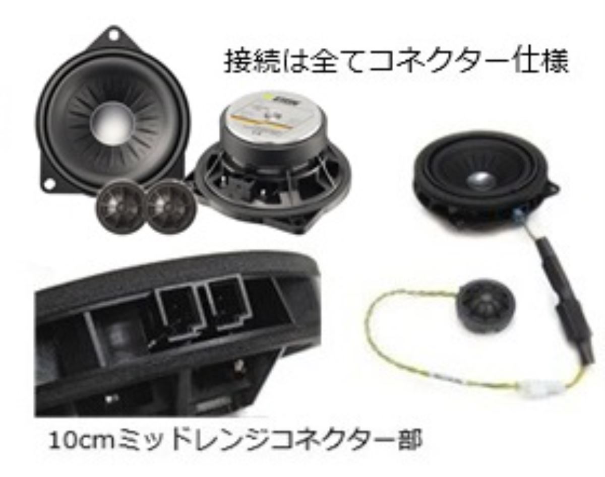 BMW専用 2WAYトレードインシステム UPGRADE B-100N