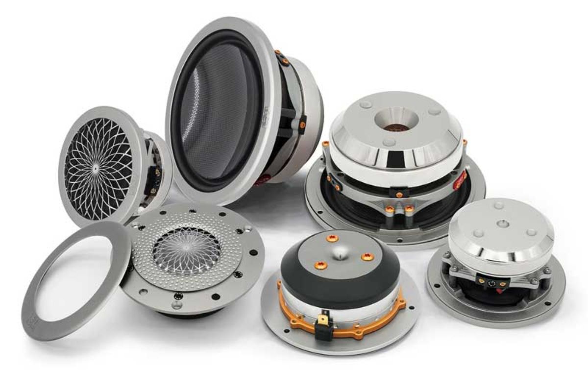 10000 SERIES 3way10.6K3 セパレート現在未発売