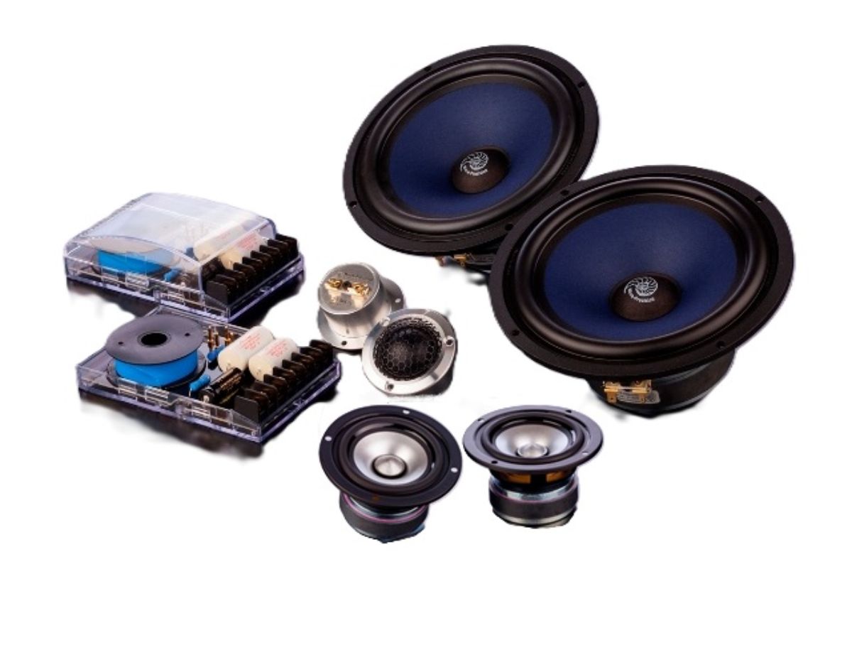 7.16i+5.8 Wide Range        