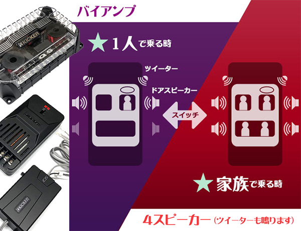 バイアンプ+リアスピーカー切り替えシステム