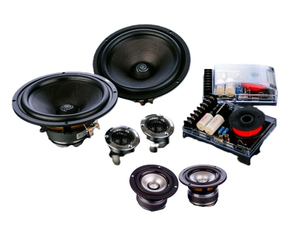 5.16s+5.8 Wide Range  