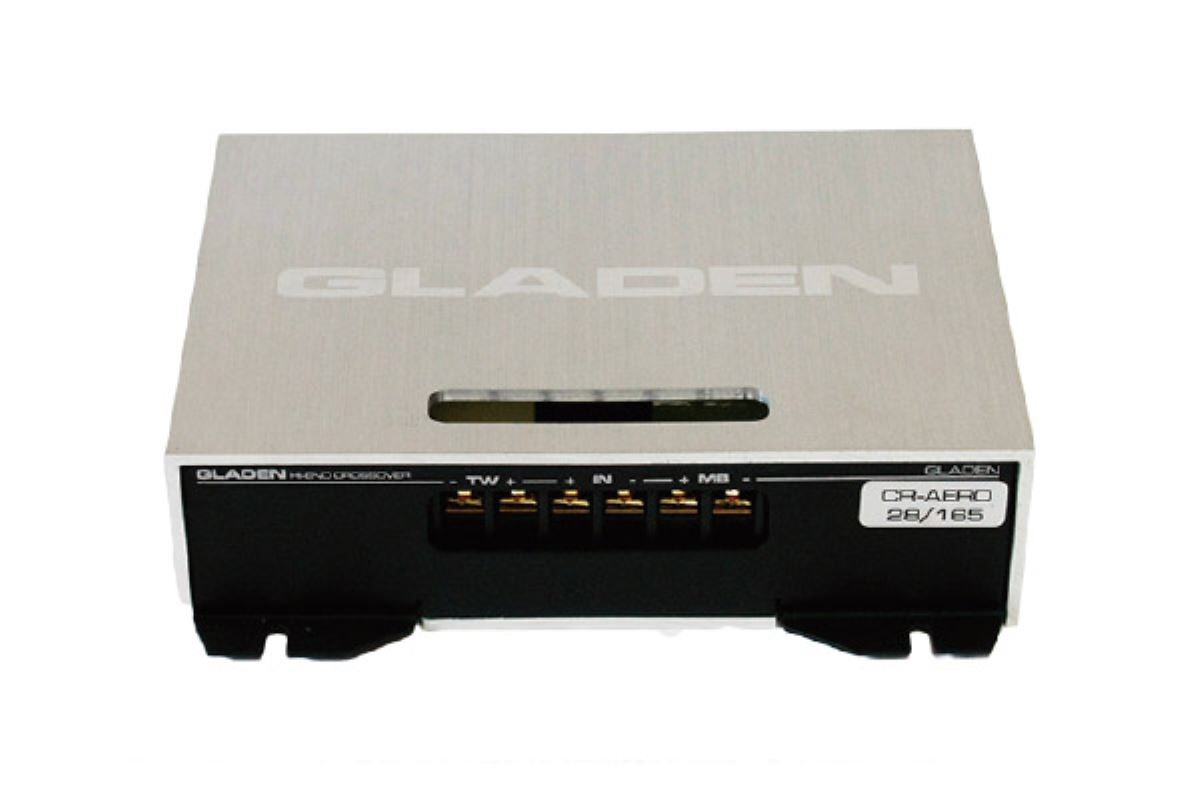 ハイエンドクロスオーバーネットワーク